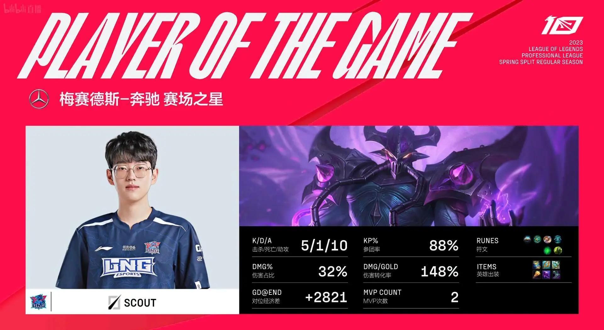 kaiyun网页版平台-为啥叫uzi为乌兹