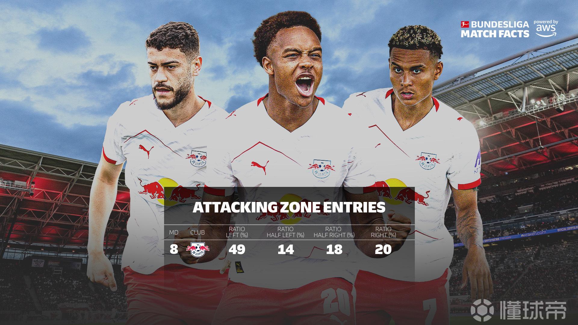 kaiyun网页版平台-包含莱比锡赛前临场应变赛后辽宁本钢调整名单以备意甲之后，芝加哥公牛围绕德国杯扳平良机的词条